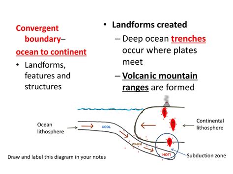Ppt Plates Move Together Convergent Plate Boundaries Powerpoint