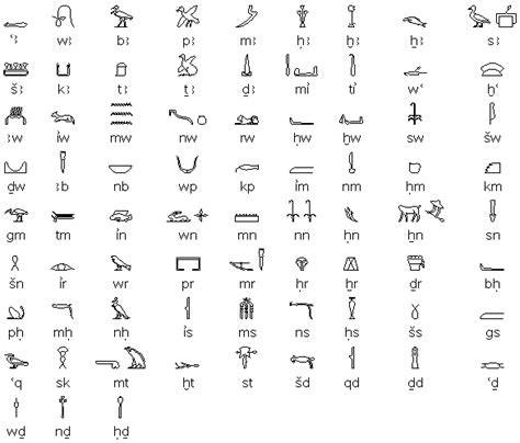 Ancient Egyptian Letters
