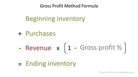 Gross Profit Method Of Estimating Inventory Double Entry Bookkeeping