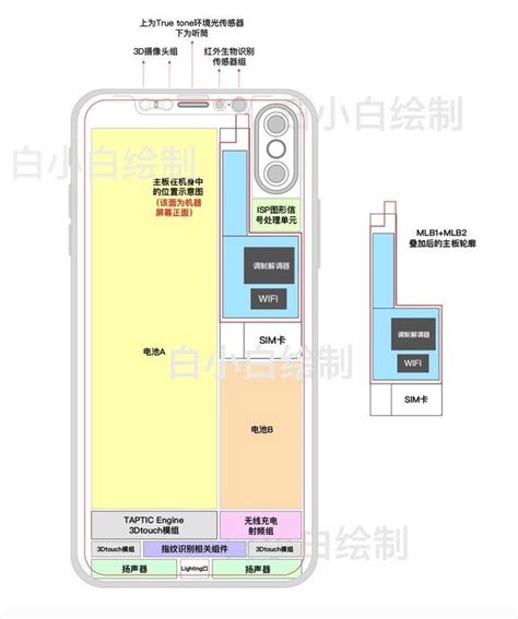 Apple iphone 8 board top view. Purported internal schematic of 'iPhone 8' shows 'A11' chip, removable SIM