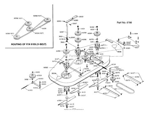 Dixon Ztr 422 1982 Parts Diagram For Mower Deck Assembly 42