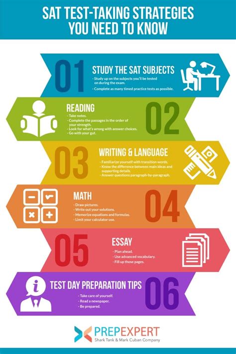 Sat Test Taking Strategies You Need To Know Prep Expert
