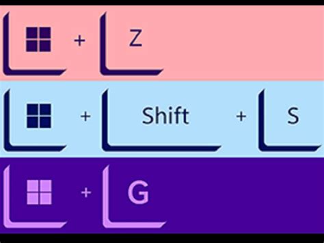 A Comprehensive Guide To The Most Vital Windows Keyboard Shortcuts