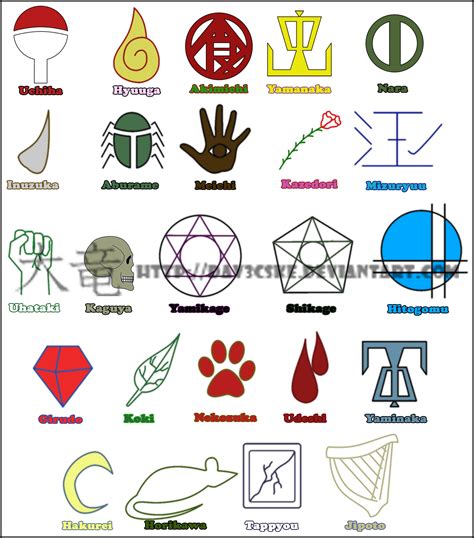 Clan Symbols By Dav3cske On Deviantart