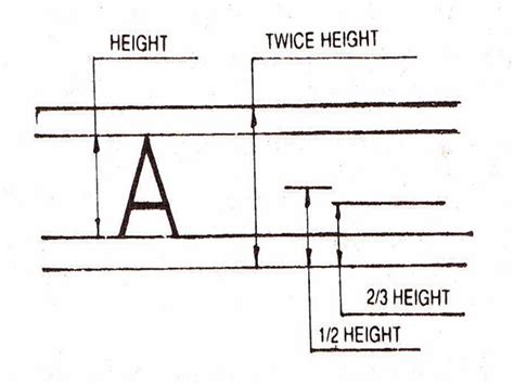 Engineering Drawing Technical Lettering