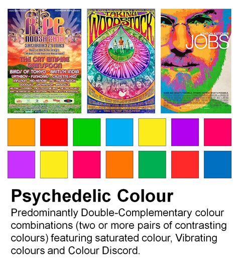 Psychedelic Color Palette Often Featured Colordiscord And