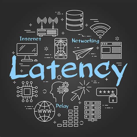 How It Network Latency Affects Performance