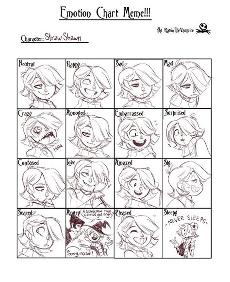 Human Oc Reference Sheet Blank Mha Oc Template Download Free Mock Up