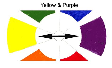 Complementary Colors Are Dancing Partners Color Theory Tip
