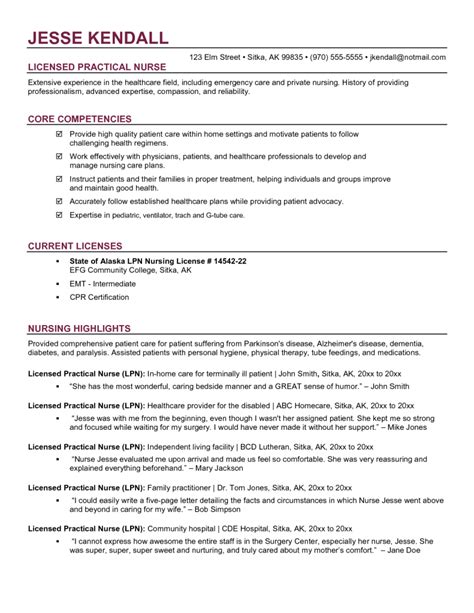 Canadian Resume Format