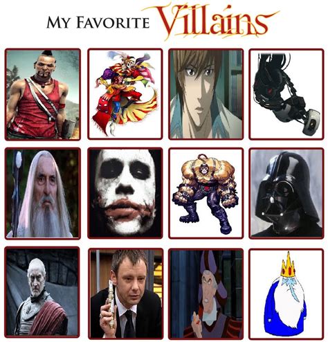My Favourite Villains By Tewbacca On Deviantart