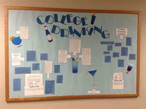10 Perfect Bulletin Board Ideas For Workplace 2024