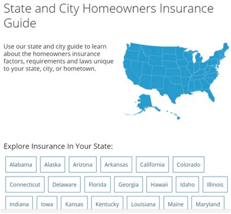 Compare home insurance offers and deals for march 2021. Top 6 Sites to Get the Best Home Insurance Quotes & Rates ...