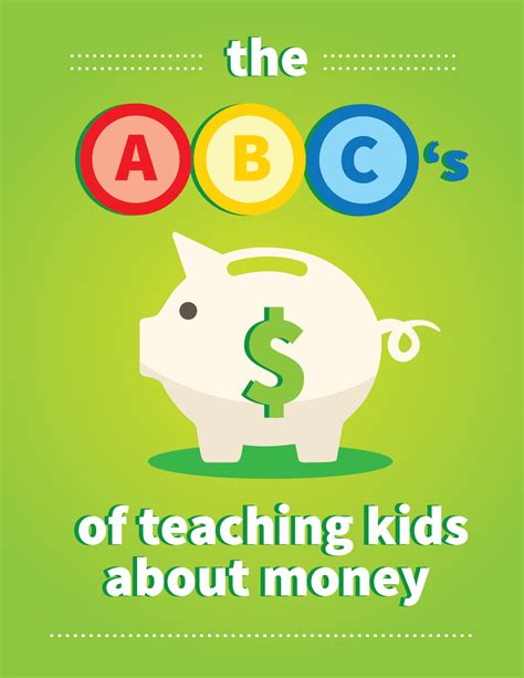 The Abcs Of Teaching Kids About Money Titlebucks