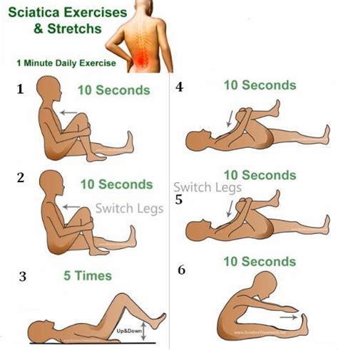 Haileys Wellness Blog How To Relieve Sciatica And Low Back Pain