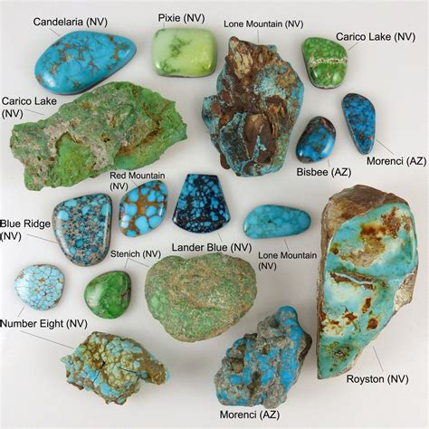 Turquoise Chart Minerals And Gemstones Gemstones Chart Crystals