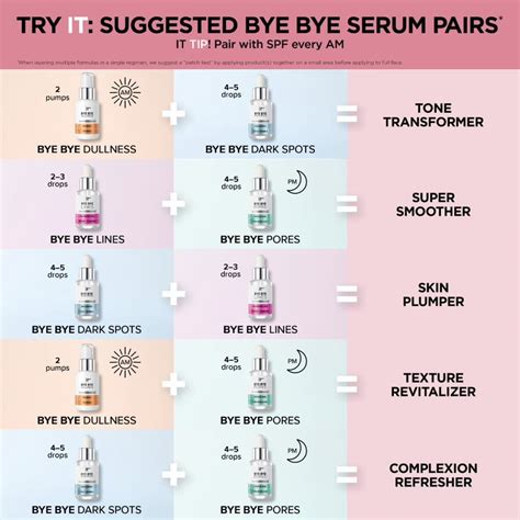 How To Level Up Your Skincare Game By Layering Serums It Cosmetics