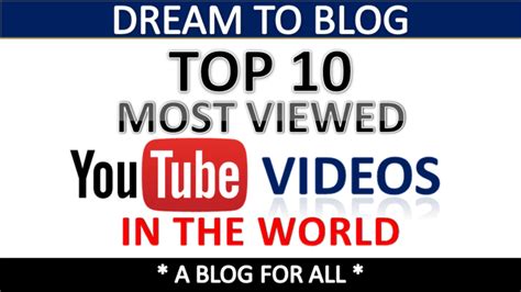 Top 10 Most Viewed Youtube Video In The World