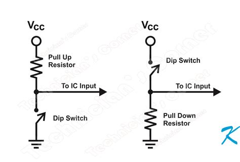 What Are Pull Up Or Pull Down Resistors