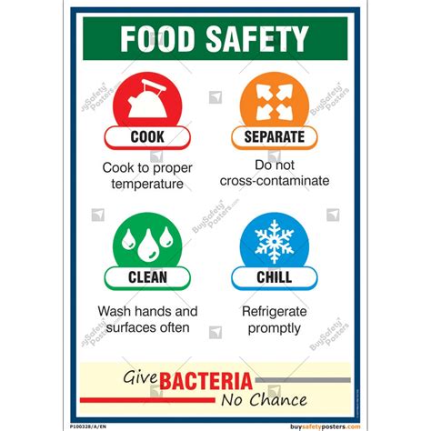Food Safety Poster Linsdevasconcellos Org Br