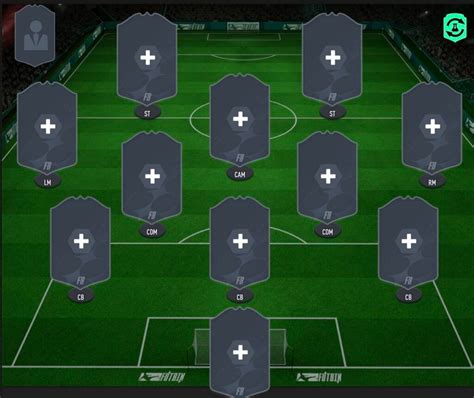 Fifa 23 Ranking The 5 Best Ultimate Team Formations