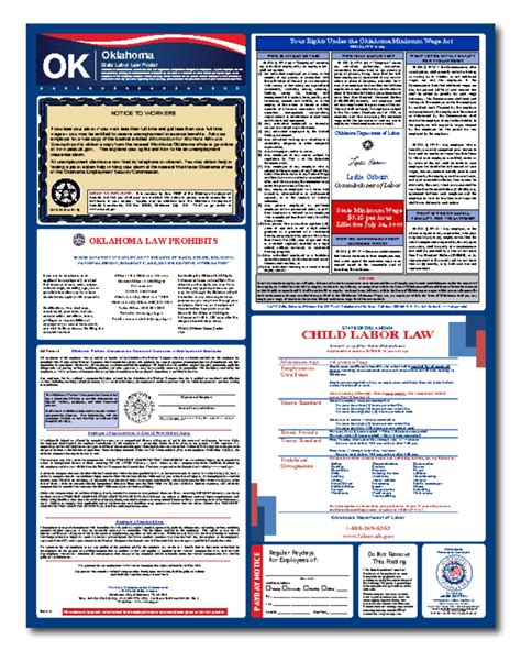 Oklahoma State Only Labor Law Poster