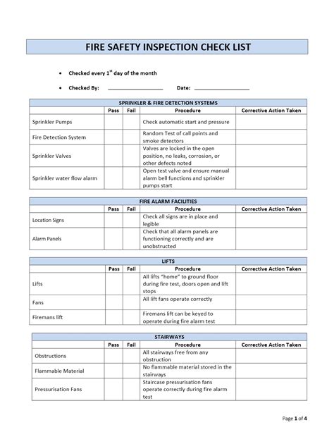 High current battery junction box connector inspection checklist. Sample Of Safety Inspection Checklist | K3lh.com: HSE ...