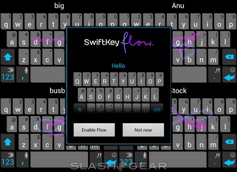 Swiftkey 4 Unleashed Flow Your Way To Next Level Android Typing