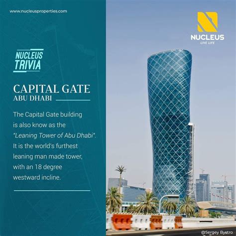 The Capital Gate Building Is Also Know As The Leaning