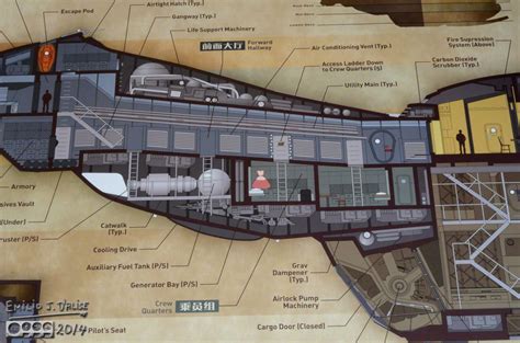 Firefly Limited Edition Serenity Blueprints Disperser Tracks Serenity Blueprints Firefly