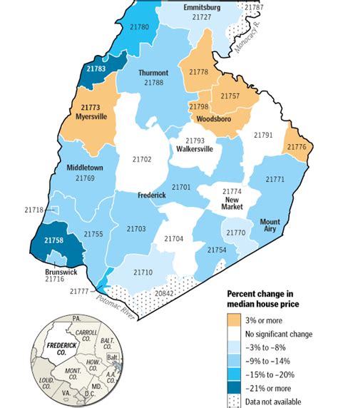 Housing Review 2009 Frederick Md Property Values