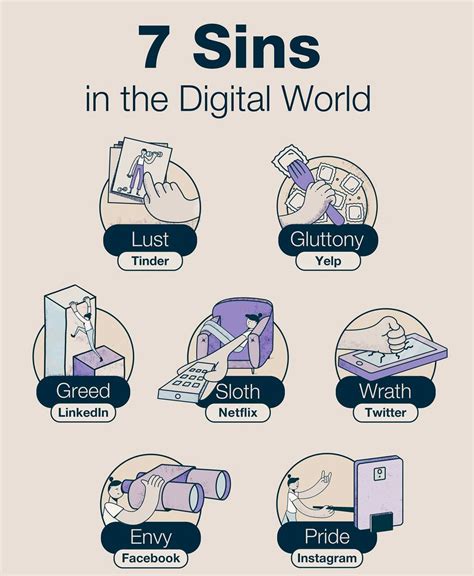 Infographic The Seven Sins In The Digital World Bandt