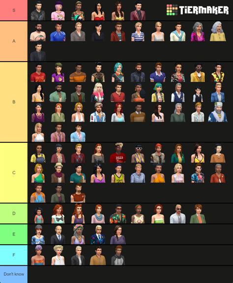 The Sims 4 Townies Tier List Community Rankings Tiermaker