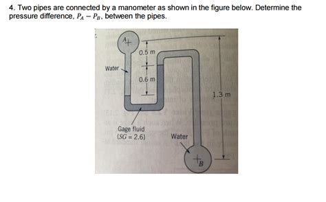 Solved Two Pipes Are Connected By A Manometer As Shown In