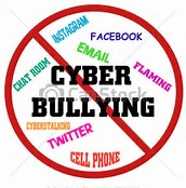 Image result for cyber bullying icon