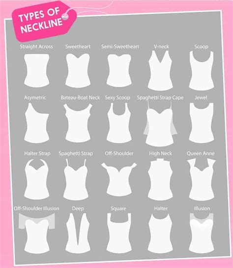 Types Of Necklines For Womens Tops And Dresses Threadcurve