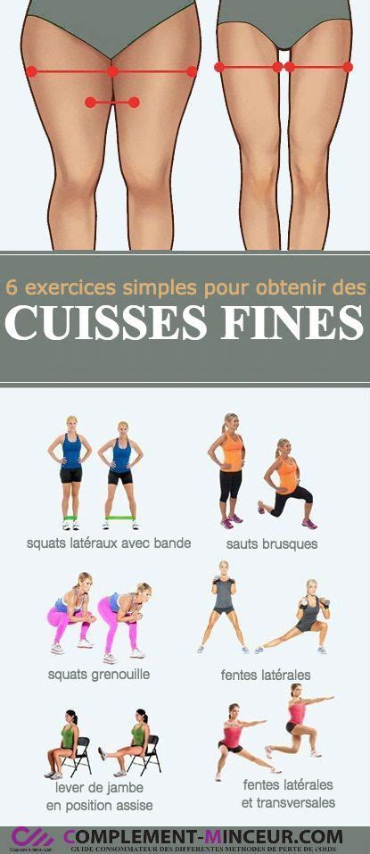 Catégorie Sport Et Exercices Physiques Pour Maigrir En Bonne Forme Exercices De Fitness