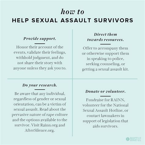 eight ways you can support sexual assault victims on a daily basis