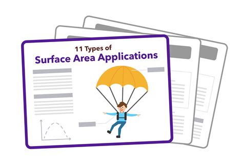 [Go] 11 Types of Surface Area Applications Checklist | The Pique Lab