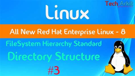 Linux Directory Structure Linux For Beginners 2021 Rhcsa 2021