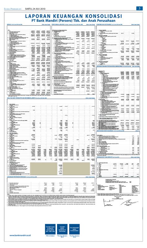 Pt bank mandiri (persero) tbk merupakan perusahaan yang berbasis di indonesia yang utamanya bergerak dalam sektor perbankan. Investasi Saham: Iklan Laporan Keuangan Mandiri Semester I ...