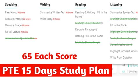 Pte Pte 15 Days Study Plan Pte Tips And Tricks Youtube