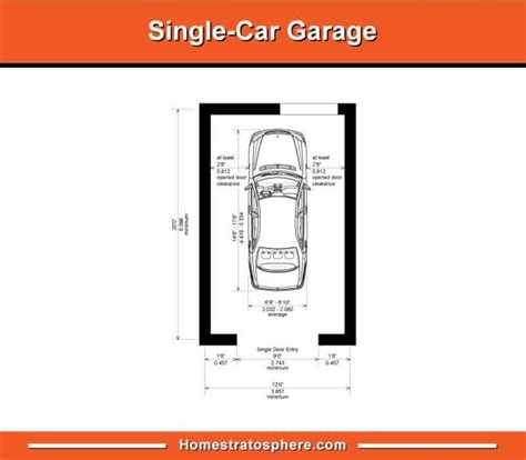 Standard Garage Dimensions For 1 2 3 And 4 Car Garages Diagrams