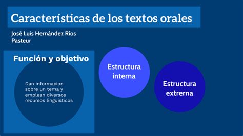 Caracterisiticas De Los Textos Orales By Jose Luis Hernandez Rios On Prezi