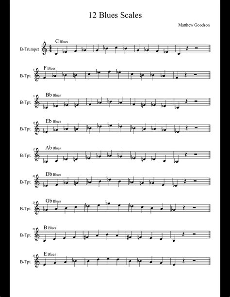 Free Minor Pentatonic Blues Scale Chart Blues Piano P