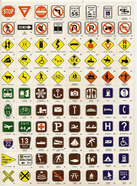 Driving Test Tips Driving Exam Driving Theory Driving Signs Driving