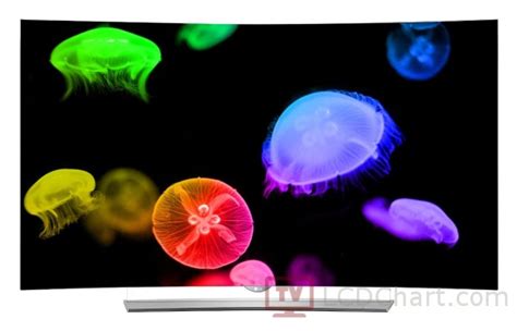 Lg 65 Curved Oled 4k Smart Tv 2015 Specifications