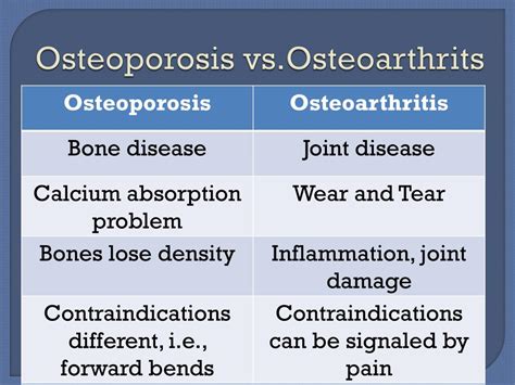 Ppt Anatomy And Arthritis The Basics Powerpoint Presentation Free Download Id 2369654