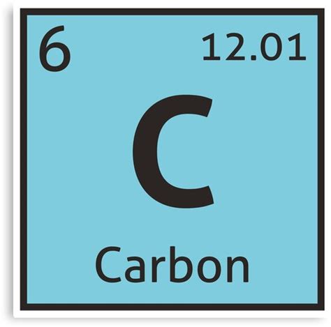 Carbon Periodic Table Atomic Number Xmryte