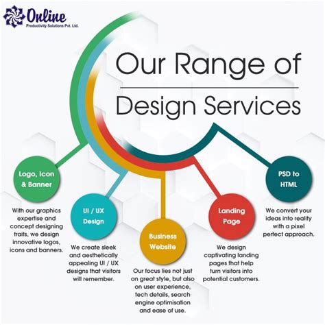 Our Range Of Design Services Online Productivity Solutions Pvt Ltd